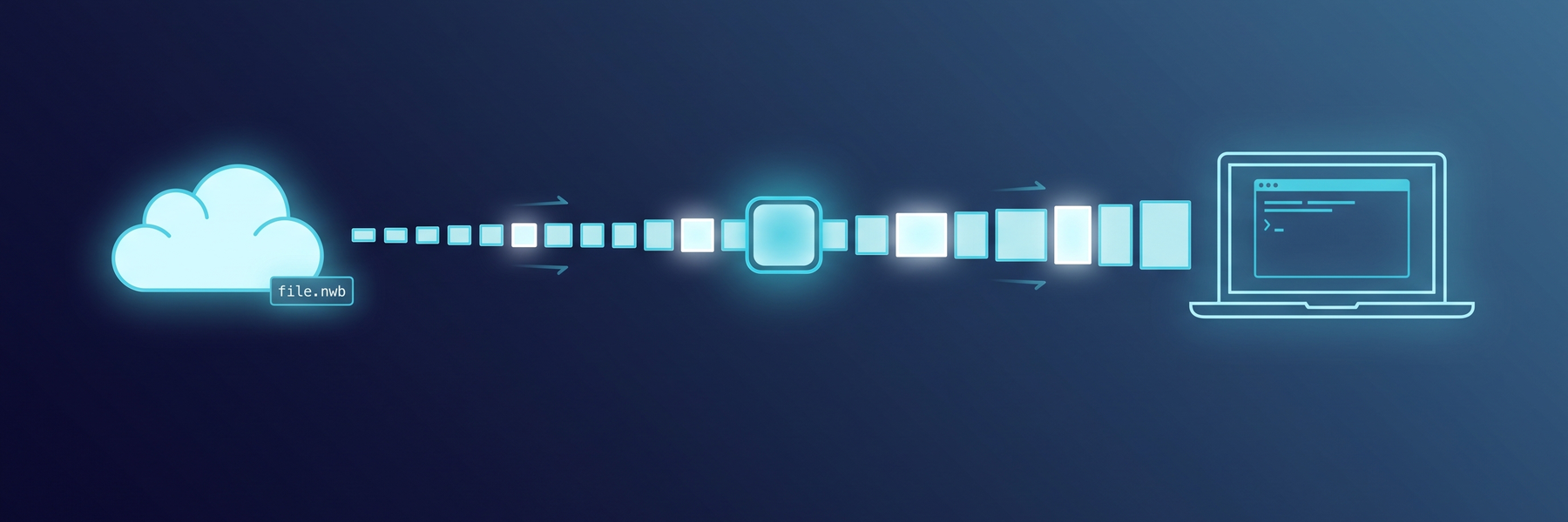 Streaming Remote HDF5 Files from C++ with remfile-cpp